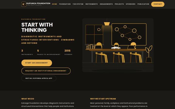 The Kufunga Foundation homepage as built by in3Days Africa